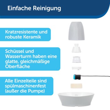 Trinkbrunnen Streamside
