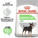 Royal Canin Digestive Care Mini Hundefutterbeutel mit einer Illustration eines kleinen Hundes, mit Text, der die Verdauungsvorteile und Qualitätsverbesserungen hervorhebt.