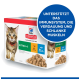 Hill's Science Plan Katzenfutterbox mit einem Kätzchen, gekennzeichnet mit "Favourite Selection" und den Texten "Kitten <1" und "Chunks & Gravy."