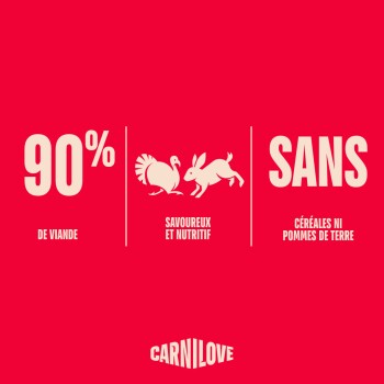 « 90 % de viande » ; icônes dinde et lapin « savoureux et nutritif » ; « SANS céréales ni pommes de terre »