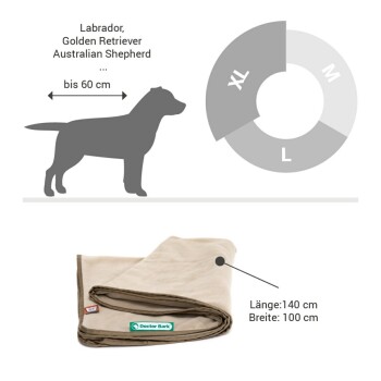 Hundedecke von Doctor Bark, geeignet für Rassen wie Labrador und Golden Retriever, mit den Maßen 140 cm mal 100 cm.