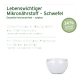 Wesentliches Mikronährstoff - Schwefel, 34% Schwefel, mit Text, der seine Bedeutung im Stoffwechsel und Körperprozesse hervorhebt.