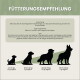 Das Team des Tiergeschäfts fördert nachhaltige Produkte mit dem Text 'ES WIRD ERNST. LERN UNS KENNEN,' mit Liebe in Dortmund, Deutschland hergestellt.