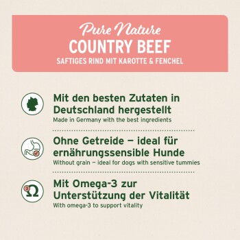 Premium Nassfutter-Anzeige, die hohen Fleischanteil, Omega-3, Vitamine, keine Körner, Gluten oder Zusatzstoffe hervorhebt. Aniforte-Logo am unteren Rand.