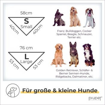 Größentabelle für Hundezubehör, die kleine (S) und große (L) Größen mit entsprechenden Maßen und Rassebeispielen zeigt.
