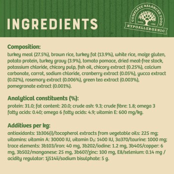 Ingredients list for a hypoallergenic pet food, detailing composition, analytical constituents, and additives per kg.
