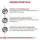 Infografik, die die Produktvorteile für Haustierfutter detailliert: regulierte Verdauung, angepasster Energiegehalt und Verdauungsunterstützung mit präbiotischen Fasern.