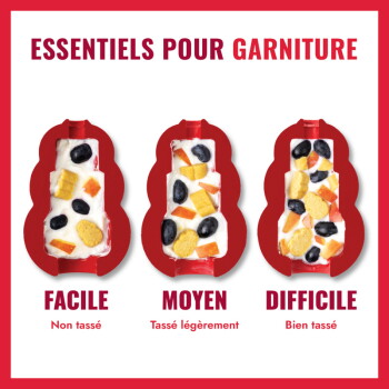 Trois moules rouges pour friandises pour animaux avec une garniture blanche et des morceaux noirs, jaunes et orange ; en-tête « ESSENTIELS POUR GARNITURE » et étiquettes « FACILE », « MOYEN », « DIFFICILE ».