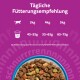 Poster 'Tägliche Fütterungsempfehlung' auf magentafarbenem Hintergrund, Katzen-Icon, 3 kg 45–55 g, 4 kg 55–65 g, 5 kg 65–75 g, Schale mit Trockenfutter