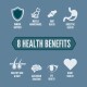 Infografik, die 8 Gesundheitsvorteile für Haustiere zeigt: Immununterstützung, Muskelpflege, Gelenkgesundheit, Verdauung, Haut & Fell, Gehirn, Augen und Herz.