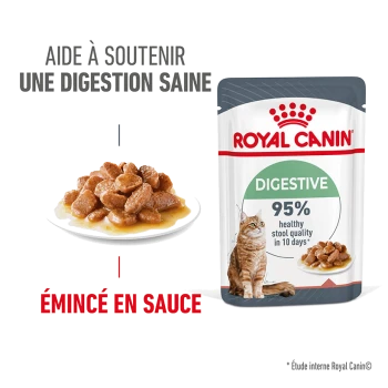 Pochette de nourriture pour chat Royal Canin Digestive avec une assiette de nourriture humide pour chat, présentant un texte sur le soutien à la digestion saine et à la qualité des selles.