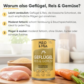 Rohe Hühnerfilets mit glutenfreiem braunem Reis, Erbsen und Karotten, mit dem Text: "72% leicht verdauliches Geflügel + glutenfreier Reis, Erbsen & Karotten."