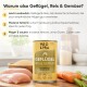 Rohe Hühnerfilets mit glutenfreiem braunem Reis, Erbsen und Karotten, mit dem Text: "72% leicht verdauliches Geflügel + glutenfreier Reis, Erbsen & Karotten."