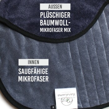 Plüsch-Haustiermatte mit einem Außenmaterial aus Baumwolle-Mikrofaser-Mix und einem saugfähigen Mikrofaser-Innenleben, beschriftet mit "AUSSEN" und "INNEN."