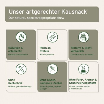 Banner „Unser artgerechter Kausnack“ — natürlicher, proteinreicher, fettarmer Kausnack; ohne Gentechnik, gluten-/laktose-/zuckerfrei, ohne Zusatzstoffe