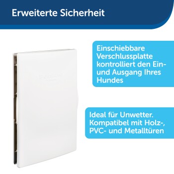 Weißes Sicherheitsfeld für Hundetüren von PetSafe mit Text zur verstellbaren Schließung und Wetterkompatibilität mit verschiedenen Türtypen.