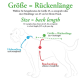 Illustration eines Hundes mit beschrifteten Größen-, Hals- und Bauchmessungen, plus zweisprachigem Text zum Messen der Rückenlänge.