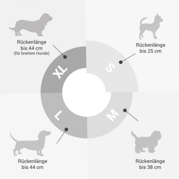 Größentabelle für Hundebekleidung mit vier Größen: XL (bis zu 44 cm), L (bis zu 44 cm), M (bis zu 38 cm) und S (bis zu 25 cm).