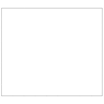 Bild nicht verfügbar zur Beschreibung.