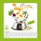 Hundefutter Vegan Protein 15 kg