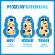 Trzy niebieskie karmniki-zagadki z przysmakami pod tytułem 'PODSTAWY NAPEŁNIANIA' oznaczone 'ŁATWE', 'ŚREDNIE', 'TRUDNE'.