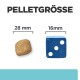 Bild, das die Pelletgrößen von Haustierfutter vergleicht: ein 28 mm braunes Pellet neben einem 16 mm blauen Würfel, beschriftet mit 'PELLETGRÖSSE'.