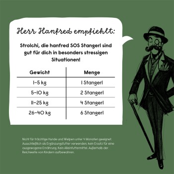 Illustration eines Mannes im Anzug, der "hanfred SOS Stangerl" für Hunde in stressigen Situationen empfiehlt, mit einer Gewicht-zu-Menge-Tabelle.
