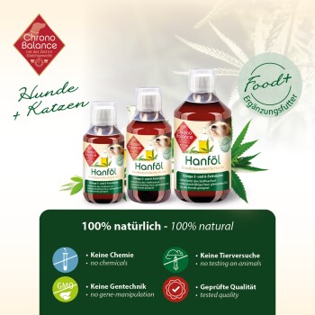 Drei Flaschen ChronoBalance "Hanflöl" (Hanföl) für Hunde, die natürliche Zutaten und Vorteile hervorheben, beschriftet mit "100% natürlich."