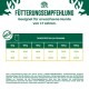 Fütterungsempfehlung für erwachsene Hunde von 1-7 Jahren, mit Tagesportionen in Gramm für verschiedene Gewichte (5kg bis 55kg).