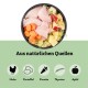 Premium Nassfutter Chicken Bowl für Hunde 4x400g