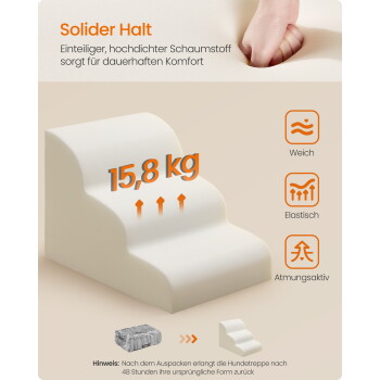 cremefarbene Schaumstoff-Haustiertreppe mit den Texten 'Solider Halt' und '15,8 kg'; Symbole beschriftet mit Weich, Elastisch, Atmungsaktiv.