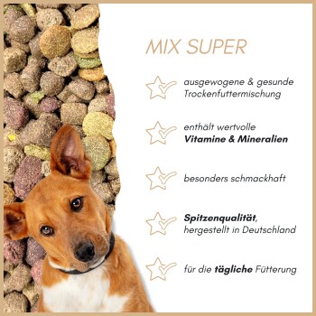 Supravit Mix Super Hundefutteretikett mit Hundeillustrationen und deutschem Text zu Zutaten und Fütterungsempfehlungen.