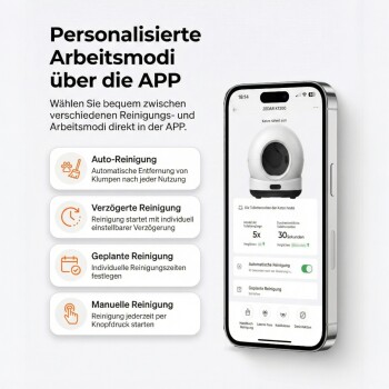 Smartphone zeigt Katzentoiletten-App und deutschen Titel 'Personalisierte Arbeitsmodi' mit vier Reinigungsmodi.