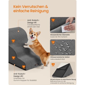 Grau strukturierte rutschfeste Haustierrampe mit Corgi; sichtbarer deutscher Text: 'Kein Verrutschen & einfache Reinigung'.