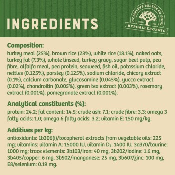 Hypoallergenic pet food ingredients: turkey meal, rice, and nutrients with detailed composition and analysis.