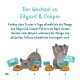 Illustration von Hunden, die über vier Tage zu Edgard & Cooper Futter wechseln, mit Schalen, die "EDGARD" markiert sind, und Prozentangaben.