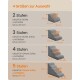 Infografik zu Haustiertreppen (Deutsch) zeigt 2–5 Stufen, Abmessungen, 25 kg Tragfähigkeit und Überschrift ‚4 Größen zur Auswahl‘.