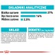 Informacje żywieniowe dla karmy dla zwierząt, z białkiem 27%, tłuszczem 16% i błonnikiem 2,5%. Składniki i dodatki dietetyczne wymienione w języku polskim.