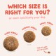 Graphic: "Which size is right for you?" showing Large Kibble (18mm), Medium Kibble (14mm), Small Kibble (10mm) and a tiny crumb.
