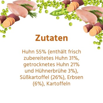 Zutatenliste für Haustierfutter: Huhn 55% (einschließlich frischem Huhn 31%, getrocknetem Huhn 21%, Hühnerbrühe 3%), Süßkartoffel 26%, Erbsen 6%, Kartoffeln.