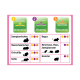 Diagramm, das Bettungsarten für kleine Haustiere detailliert, einschließlich der Kategorien "Unterstreu", "Einstreu" und "Überstreu" mit den entsprechenden Haustierarten.