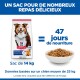 Sac de nourriture pour chien Hill's Science Plan Mature Adult 7+ de 14 kg équivalent à 47 jours de nourriture pour un chien de 25 kg.