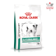Royal Canin Veterinary GLYCOBALANCE Trockenfutter für kleine Hunde, weiße Tüte mit Terrierbild und 'ROYAL CANIN'-Logo.