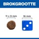 Afbeelding die de grootte van een huisdierenvoedingsbrokje (11 x 9 mm) vergelijkt met een blauwe dobbelsteen (16 mm), met de tekst "BROKGROOTTE" bovenaan.