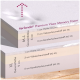 Bild eines tierlando® Premium Visco-Schaumstoff-Haustierbettes, das Schichten zeigt, die mit M-L (6 cm) und XL (9 cm) beschriftet sind, mit Material- und Dickeangaben.