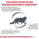 Silhouette einer Katze mit deutschem Text zu den Ernährungsbedürfnissen älterer Katzen, die reduzierte Aktivität und natürliche Abwehrkräfte hervorhebt.
