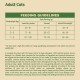 Feeding guidelines for adult cats, detailing daily serving sizes based on bodyweight and activity level, with hypo-allergenic food information.