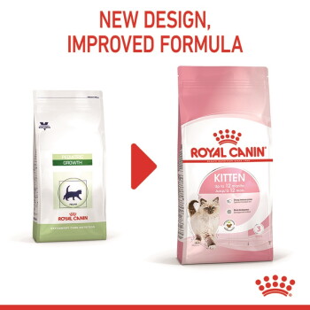 Old and new Royal Canin kitten food bags; new pink bag reads "KITTEN Up to 12 months" and "NEW DESIGN, IMPROVED FORMULA"