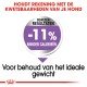 Afbeelding ter promotie van hondenvoer met de tekst: 'Houdt rekening met de kwetsbaarheden van je hond,' en een badge '-11% minder calorieën.'