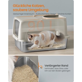 Eine Katze, die eine geräumige Katzentoilette mit hohem Rand benutzt, mit einem Text auf Deutsch, der "Glückliche Katzen, saubere Umgebung" und "Verlängerter Rand" liest.